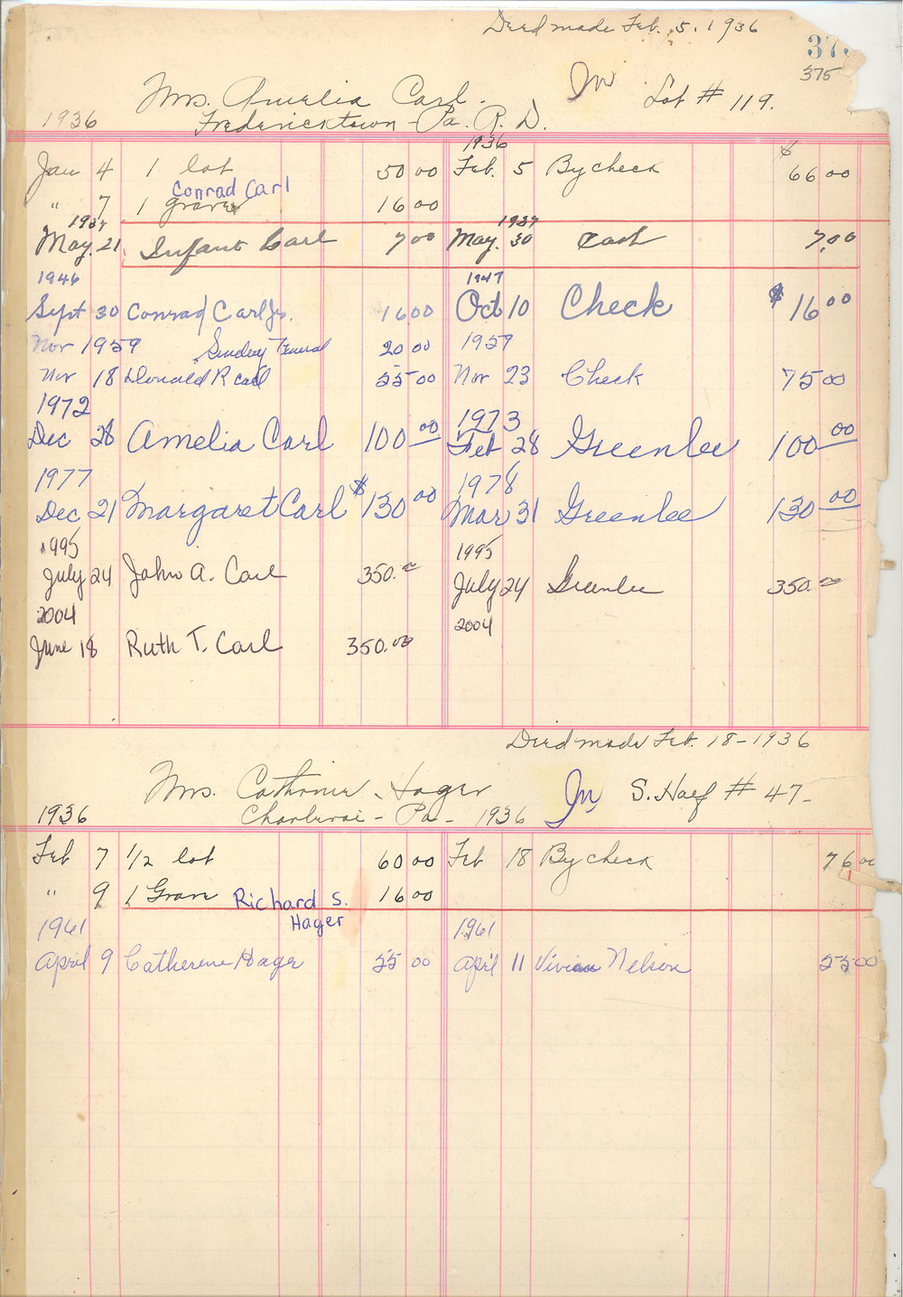 Lot Owner Book 1